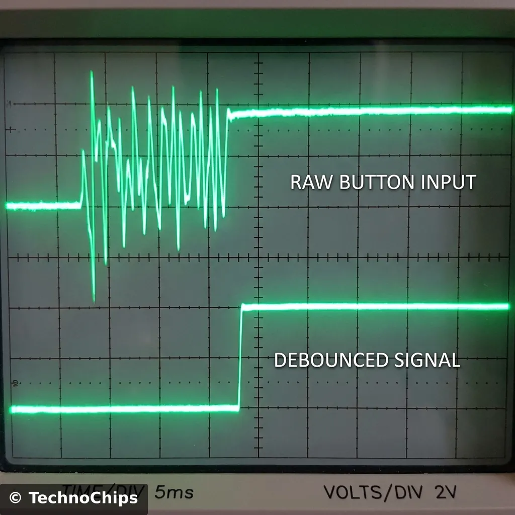 Button Debounce Logic