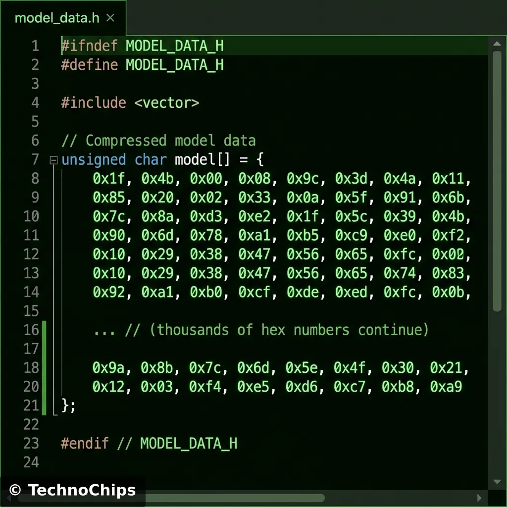 Model to CPP Hex Dump