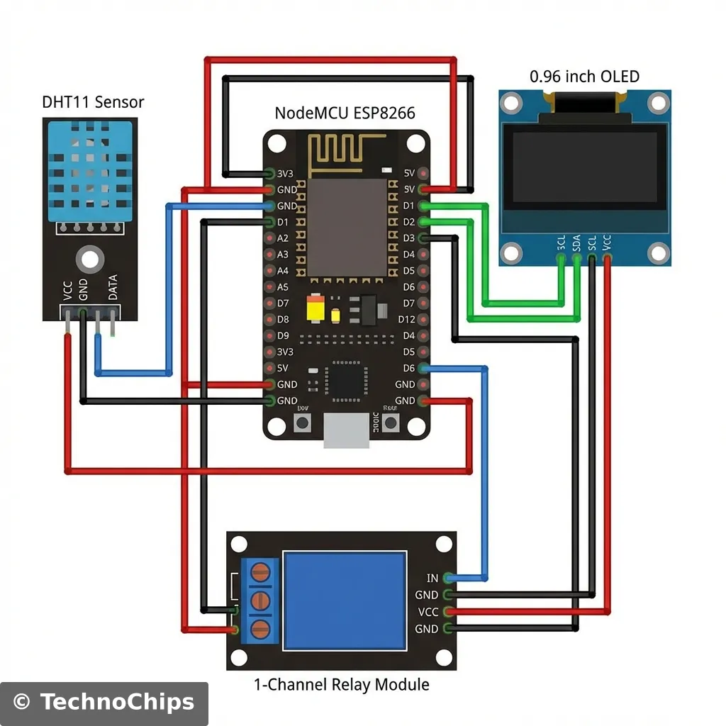 Wiring Diagram